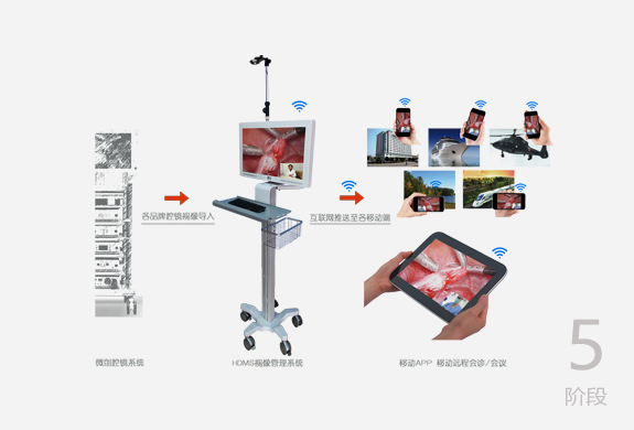 NOǮ���ٷ���վ - �����쳣����
